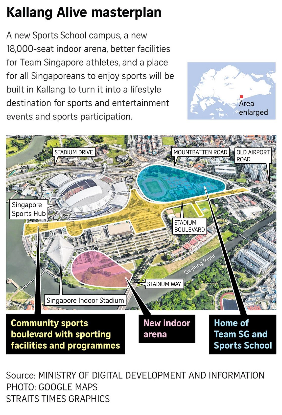 Kallang Alive Masterplan New Sports School Kallang Alive Masterplan New Sports School
